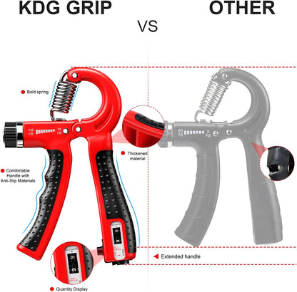 KDG Hand Grip Strengthener 2 Pack Adjustable Resistance 10-130 lbs Forearm Exerciser，Grip Strength Trainer for Muscle Building and Injury Recovery for Athletes