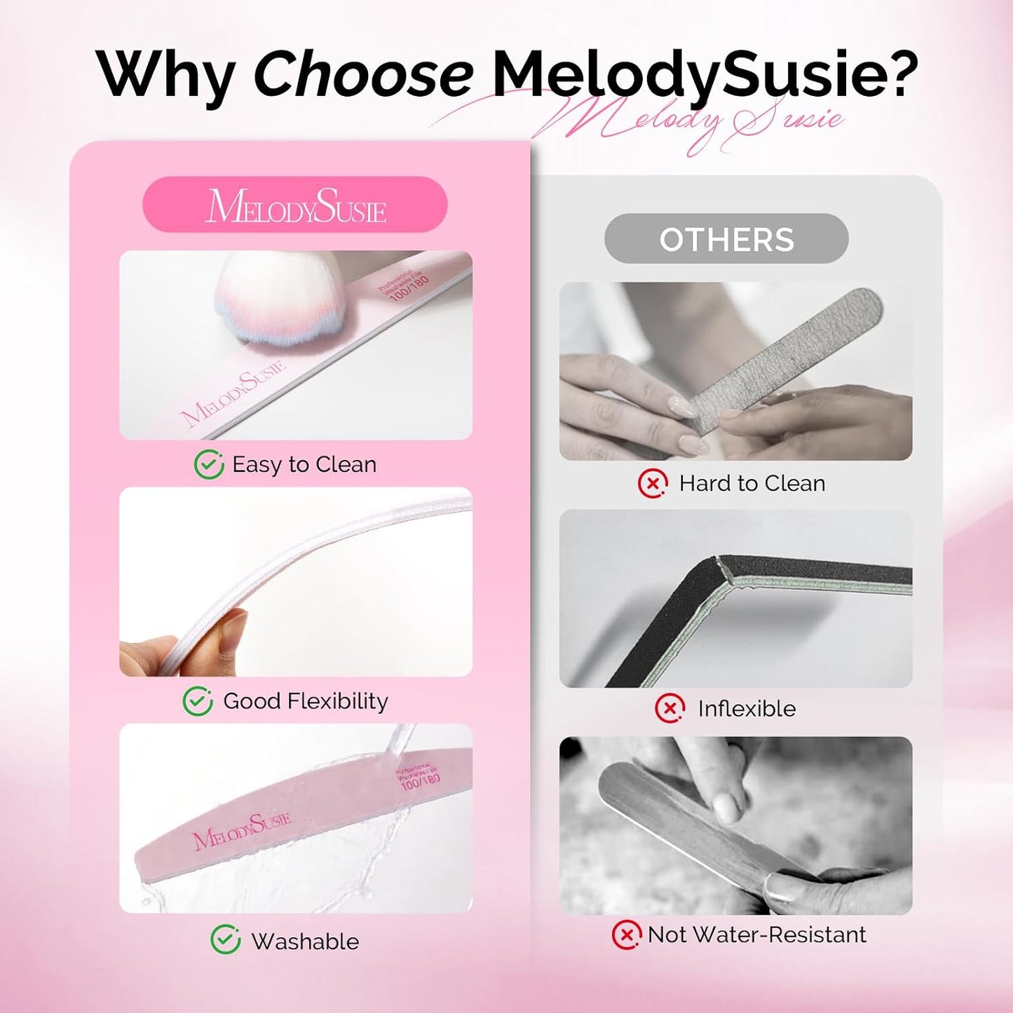 MelodySusie 16Pcs Professional Nail Buffer Kit,Nail Files and Buffers,Nail Buffer Block,Nail Brush, Nail File Buffers Kit for Natural Nails,DIY,Home Use,Salon（100/180 Grit）