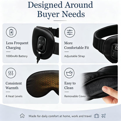 Cordless Heated Eye Mask-4 Heat Levels & 4 Timers Heated Eye Mask Rechargeable for Dry Eyes Warm Compress for Eyes Home Office Travel Sleep Soft Adjustable Portable Eye Mask Gift for Women Men