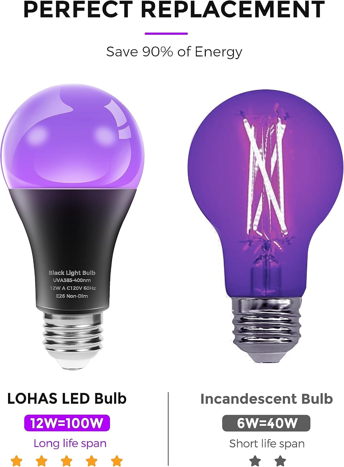 L LOHAS LED Sleep aid Amber Light Bulbs, Blue Light Blocking, A19 9W(60 Watt Equivalent) Dim Light Bulbs, 1800K Warm Light Bulb, E26 Base, 2 Pack