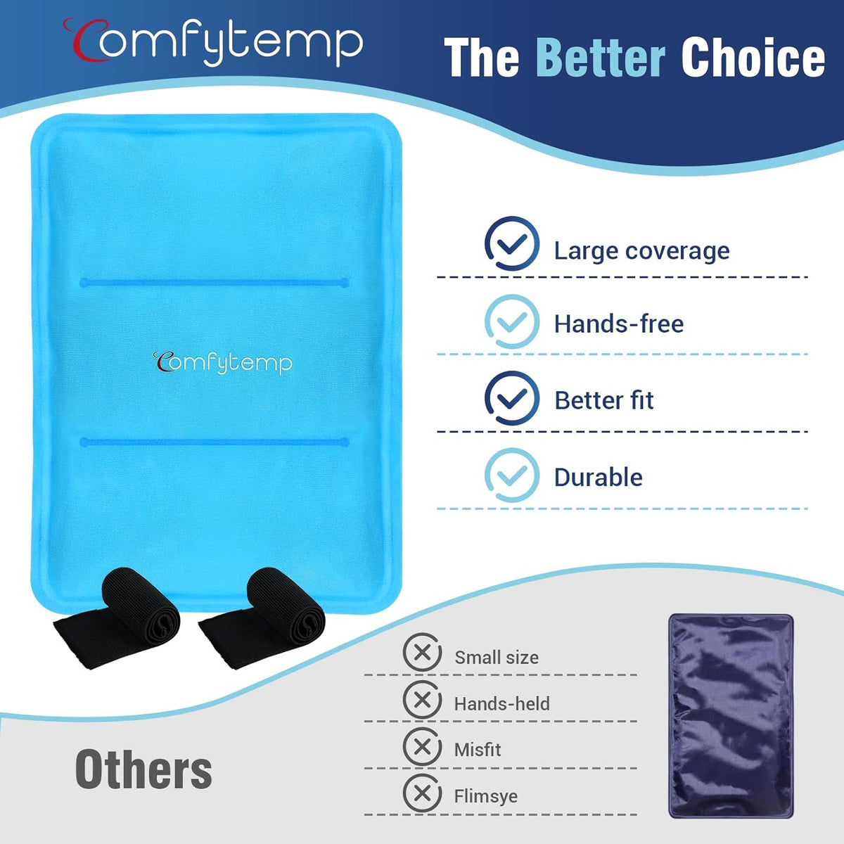 Comfytemp Gel Ice Packs for Injuries Reusable, Hot Cold Compress Ice Packs