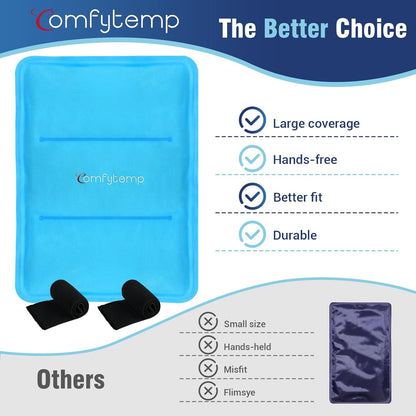 Comfytemp Gel Ice Packs for Injuries Reusable, Hot Cold Compress Ice Packs