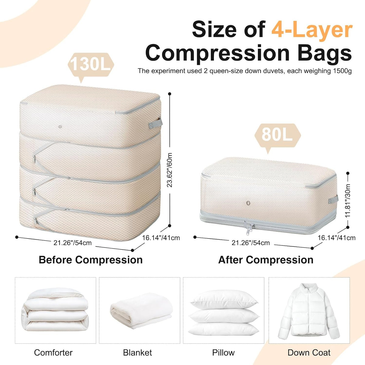 Comforter Storage Bag - 130L Large Capacity Blanket Storage Bags 4-Layer Ultra Space Saving Self Compression Organizer, Washable Compression Bags for Storage Comforter Blanket, Beige