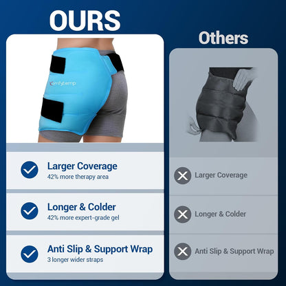 Comfytemp Hip Ice Pack Wrap for Sciatica Pain Relief, Hip Replacement Kit After Surgery, Reusable Gel Ice Pack for Injuries, Hot Cold Compress Recovery Items Physical Therapy for Men Women (L/XL/2XL)