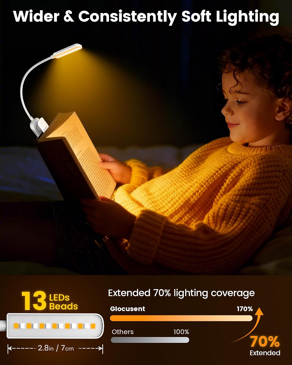 Glocusent 13 LED Reading Lights for Books in Bed, Eye-Caring Rechargeable Book Light 3 Amber Colors & Stepless Dimming, 120 Hrs Runtime, Travel Clip on Reading Lamp, Gifts for Book Lover Men Women Kid