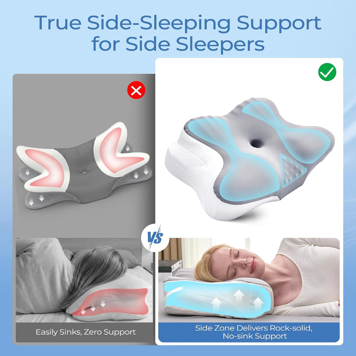 BDEUS Cervical Neck Pillow for Sleeping – Ergonomic Memory Foam Pillow with Massage Nodes for Neck Pain Relief, Side Sleeper & Back Support, CertiPUR-US Certified, Grey