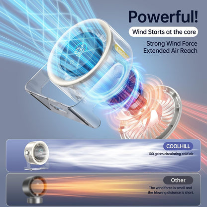 USB Desk Fan for Bedroom: 100 Speeds Digital Display Quiet Portable Fan with Turbo Airflow, 120° Rotating Small Rechargeable Battery Desktop & Wall-Mounted Fans for Bedroom Home Office