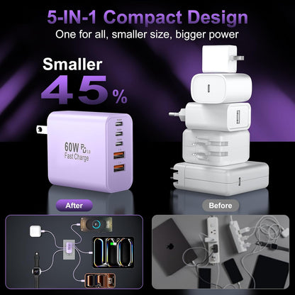 USB C Charger Block Fast Charging, 60W Phone Charger USBC Wall Plug Adapter