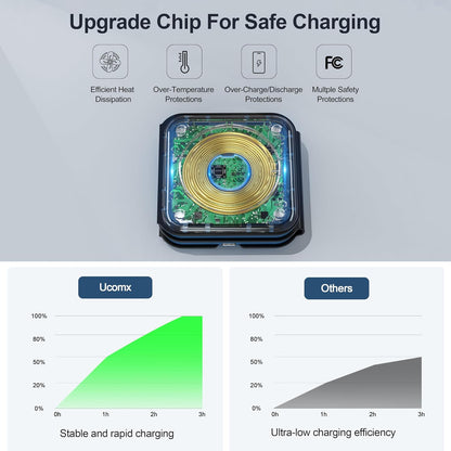3 in 1 Charging Station for Multple Devices,Foldable 3 in 1 Wireless Charger for Travel,NANO Wireless Charging Station for iPhone17 16 15 14 13 12 Pro Max/Watch 10 9 8 7 6 5 4 3 Ultra/AirPod Pro
