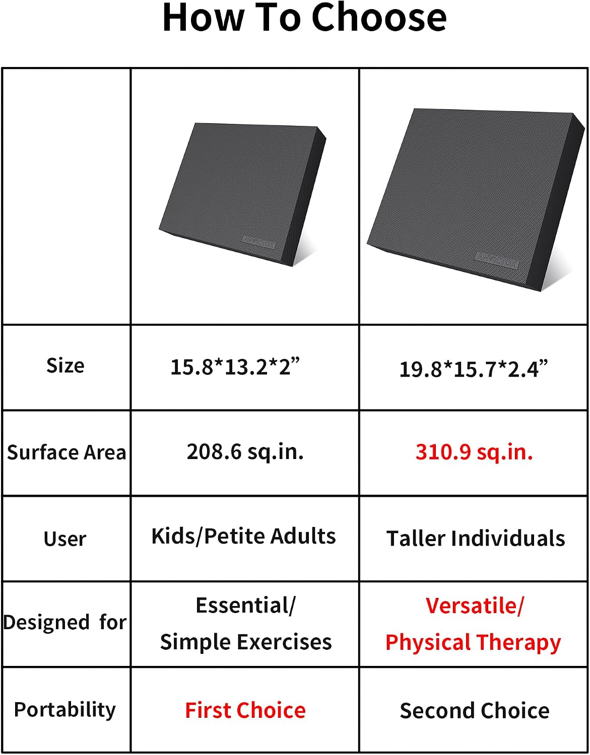Balance Pad 15.8 * 13.2 * 2 inch,Large Balance Pad for Physical Therapy,Foam Balance Board for Rehabilitation Stability Workout Knee and Ankle Exercise Strength Training