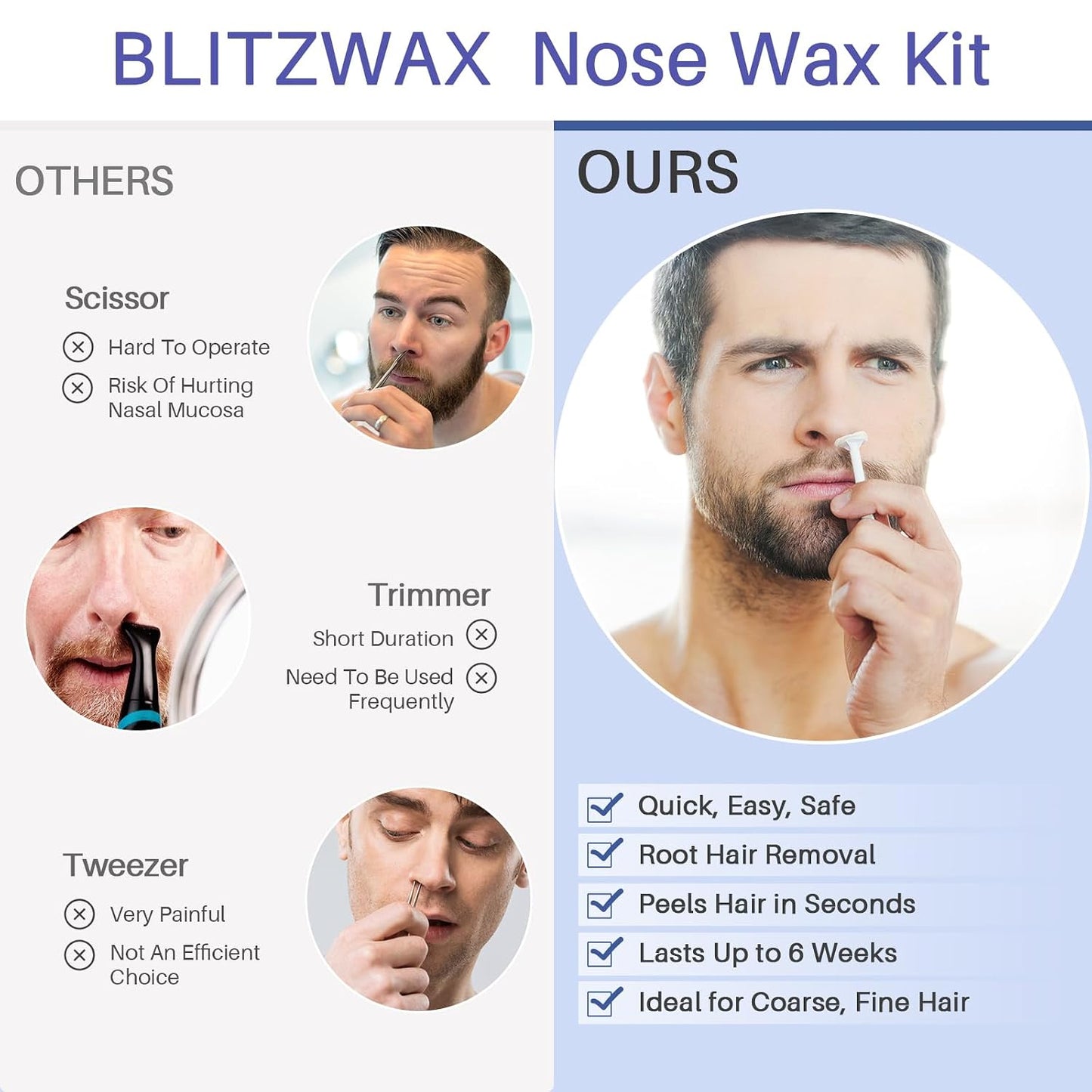 BLITZWAX Brazilian and Bikini Waxing Kit for Women, Hard Wax Warmer for Face, Legs and Body, At Home Hair Removal Kit, Beginner Friendly, Digital Fast Heating, 51 Wax Items