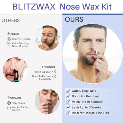 BLITZWAX Brazilian and Bikini Waxing Kit for Women, Hard Wax Warmer for Face, Legs and Body, At Home Hair Removal Kit, Beginner Friendly, Digital Fast Heating, 51 Wax Items