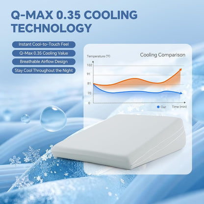 Adjustable Wedge Pillow, Q-max 0.35 Cooling Cover, 4 Heights Incline Pillow | 4 Adjustable Heights (2,4,6,8in), Memory Foam, Breathable Washable Cover, for GERD/Snoring/Back Pain/Leg Elevation