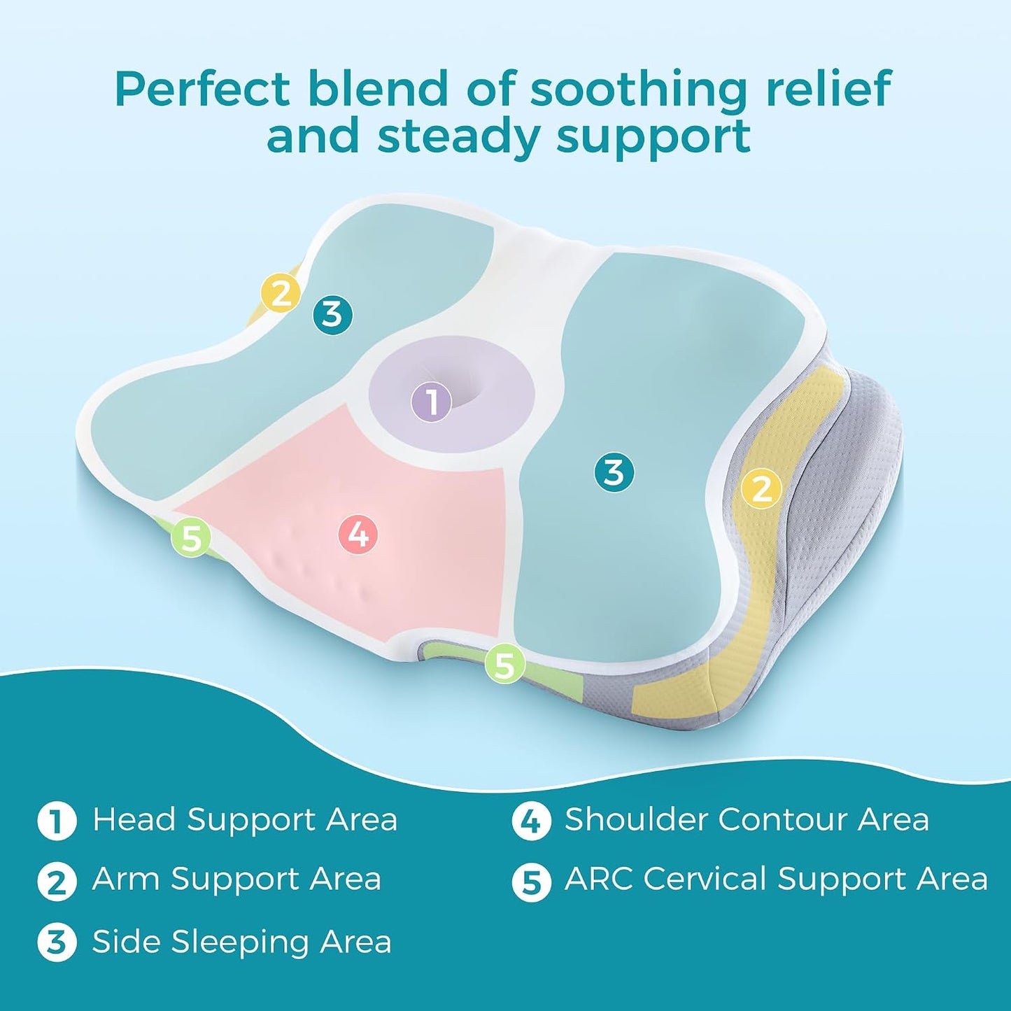 BDEUS Sleep Apnea Pillow, Cervical Neck Pillow for Pain Relief, Ergonomic Side Sleeper Pillow for Adults, Orthopedic Contour Memory Foam Pillow for Neck Support, Anti Snore, Cooling, White