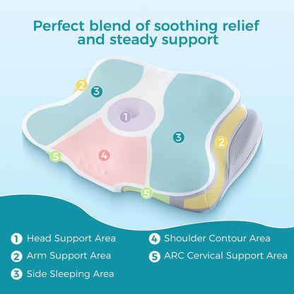 BDEUS Sleep Apnea Pillow, Cervical Neck Pillow for Pain Relief, Ergonomic Side Sleeper Pillow for Adults, Orthopedic Contour Memory Foam Pillow for Neck Support, Anti Snore, Cooling, White