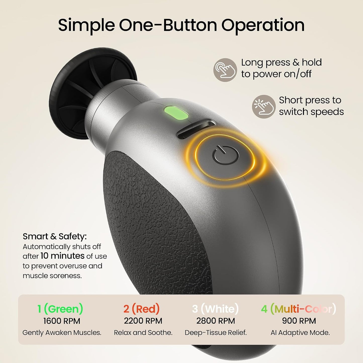 Pocket Mini Massage Gun, Percussion Massager for Travel | Small Handheld Deep Tissue Muscle Massager for Neck Face Head | 4 Speeds, USB-C, Quiet, Gifts for Women & Men