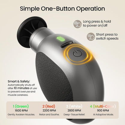Pocket Mini Massage Gun, Percussion Massager for Travel | Small Handheld Deep Tissue Muscle Massager for Neck Face Head | 4 Speeds, USB-C, Quiet, Gifts for Women & Men