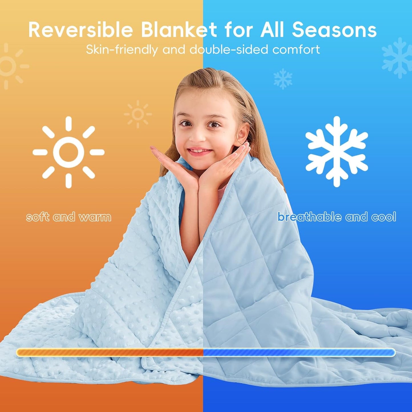 yescool Weighted Lap Pad 2 lb Blue Small Lap Blanket, Weighted Lap Blanket Cooling Heating Weighted Throw Blankets, Minky Blankets Gifts for Travel Outdoor Indoor, 20 * 30in