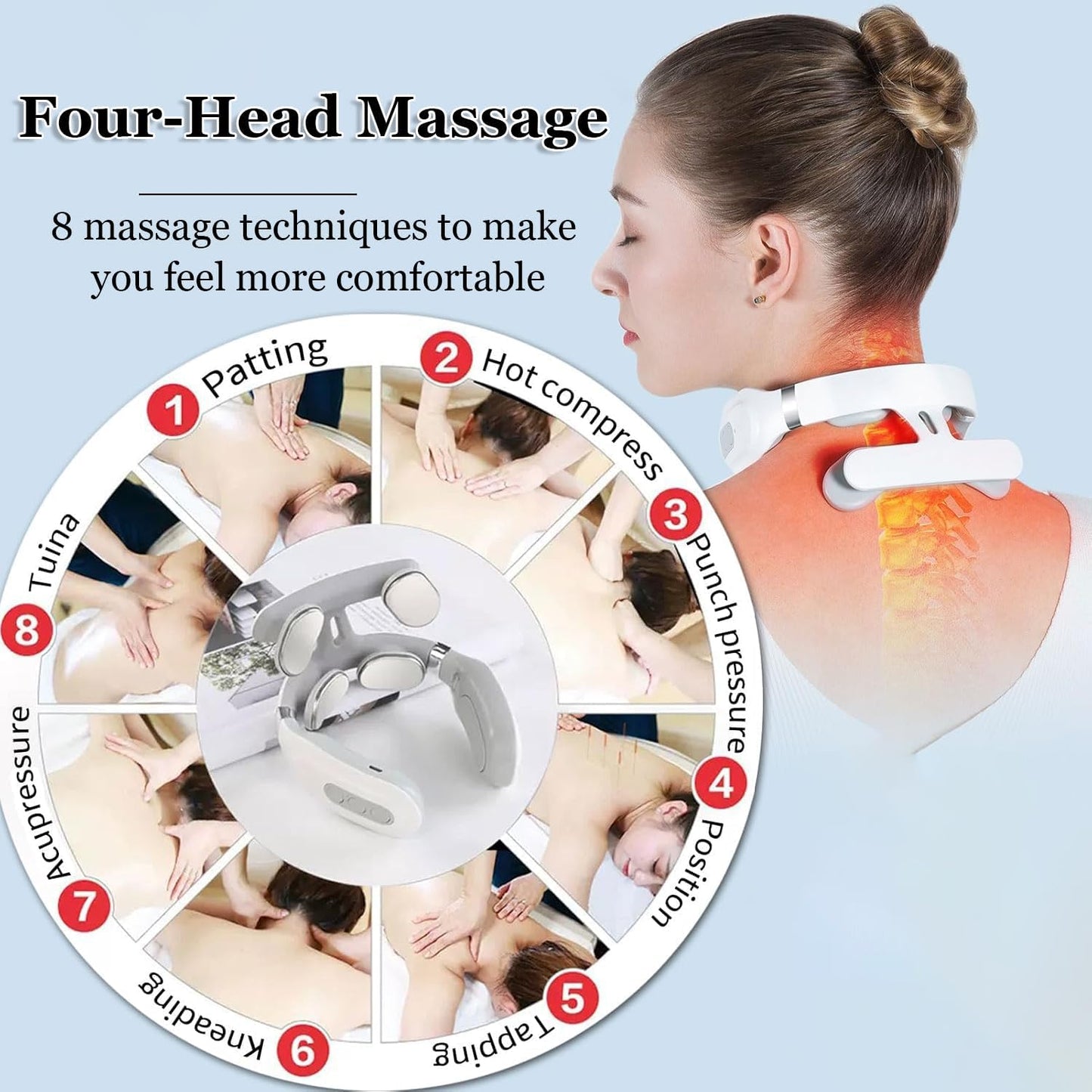 Vitality Magic Pro 2.0 Neck Massager,2025 Upgraded 4-Head Magic Pro 2.0 Neck Massage,with 6 Vibration Modes & 15 Intensity Levels,Promote Muscle Relaxation (White)