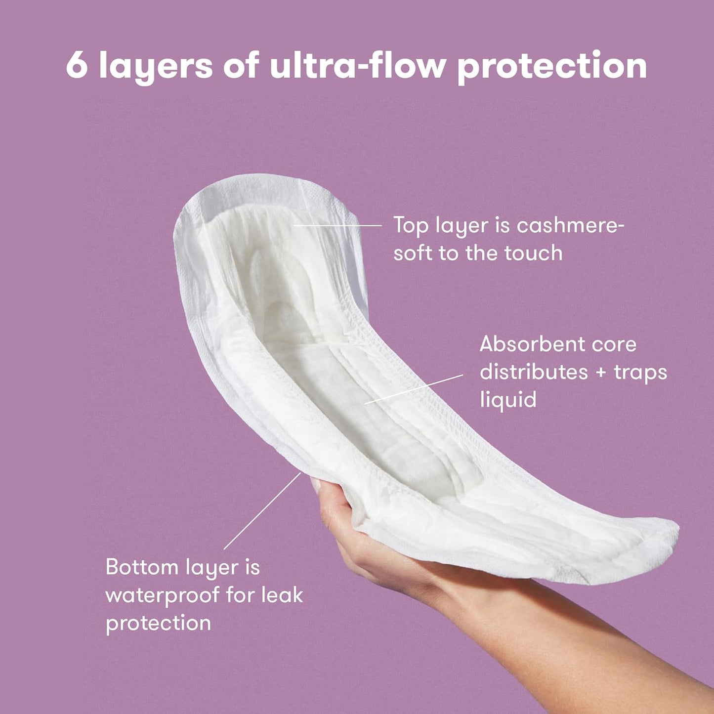Frida Mom 2-in-1 Postpartum Pads, Absorbent Perineal Ice Maxi Pads, Instant Cold Therapy Packs and Maternity Pad in One