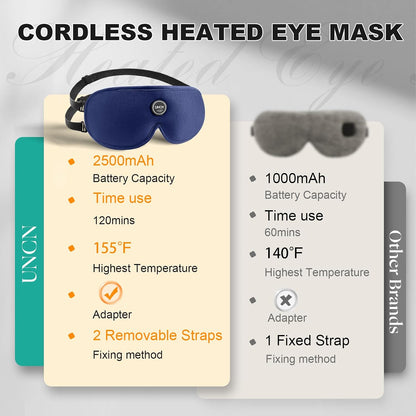 Heated Eye Mask Cordless Warm Eye Compresses for Dry Eyes, Rechargeable Eye Heating Pad with 4 Temperature Settings, Auto Off