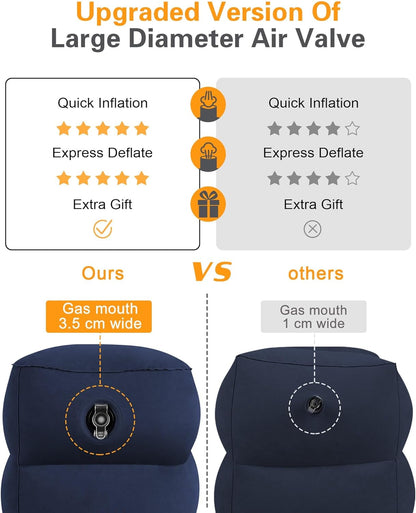Sunany Inflatable Foot Rest Pillow for Travel, Kids/Adults Airplane Travel Pillow-Adjustable Height for Kids to Sleep While Traveling,Suitable for Airplane, Office, Home, Cars and Any Travel (1 Pack)