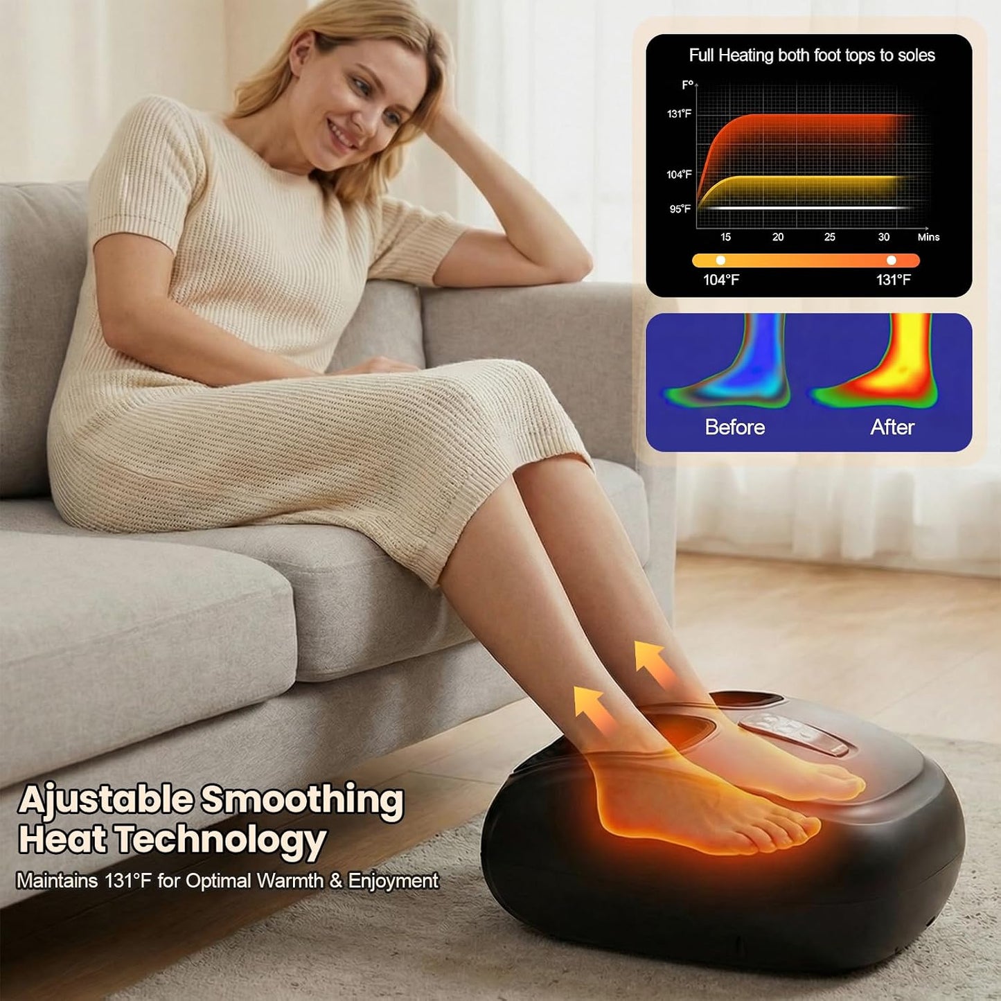 Shiatsu Foot Massager Machine with Heat, Upgraded Deep Kneading Feet Massager for Deliver Pain Relief, Plantar Fasciitis, Neuropathy, Gifts for Women/Mom & Dad, Father’s & Mother’s Day, Fits up to 13”