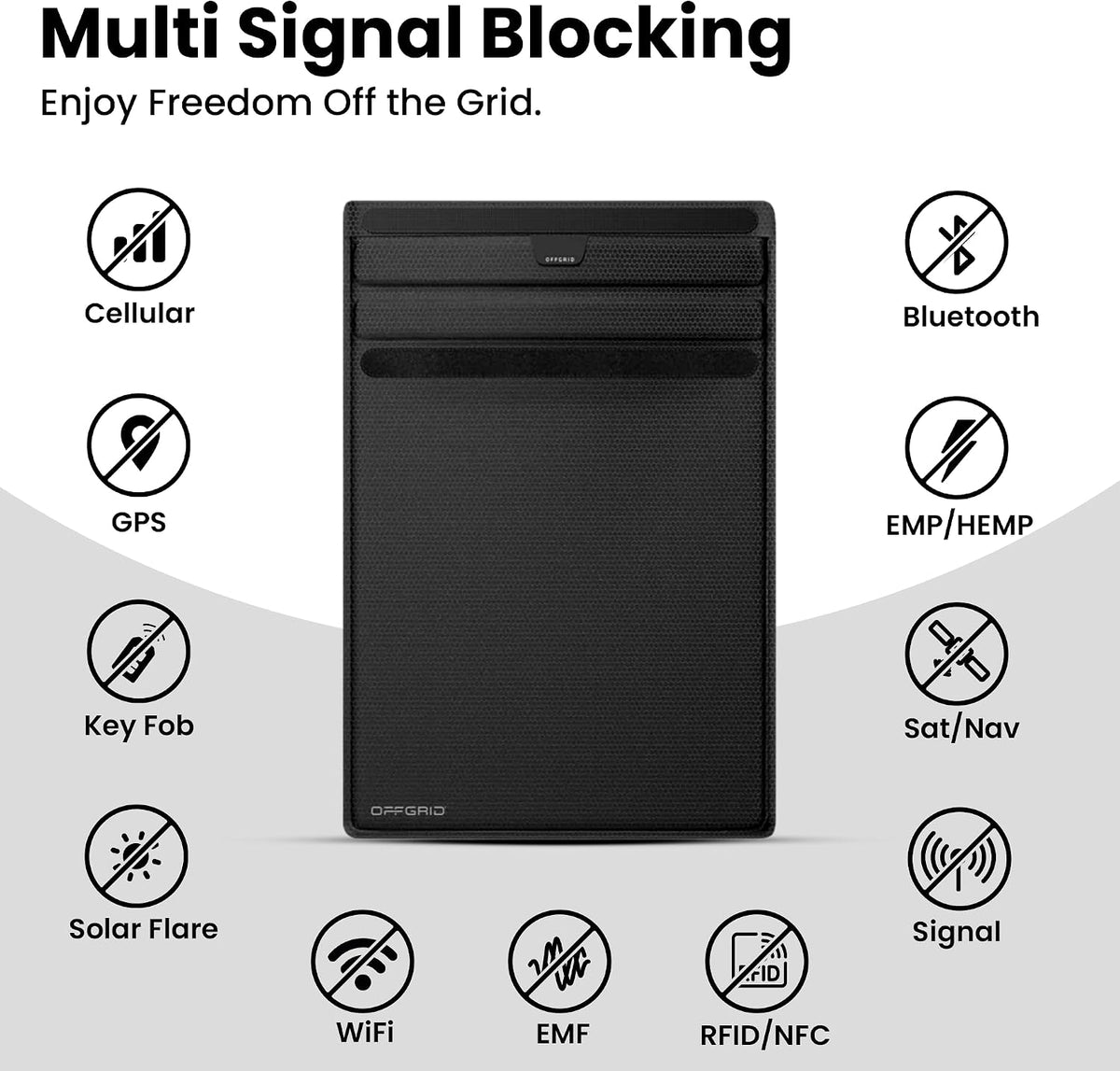 OFFGRID Faraday Bags for Phones, Military Grade Signal Blocking Bag