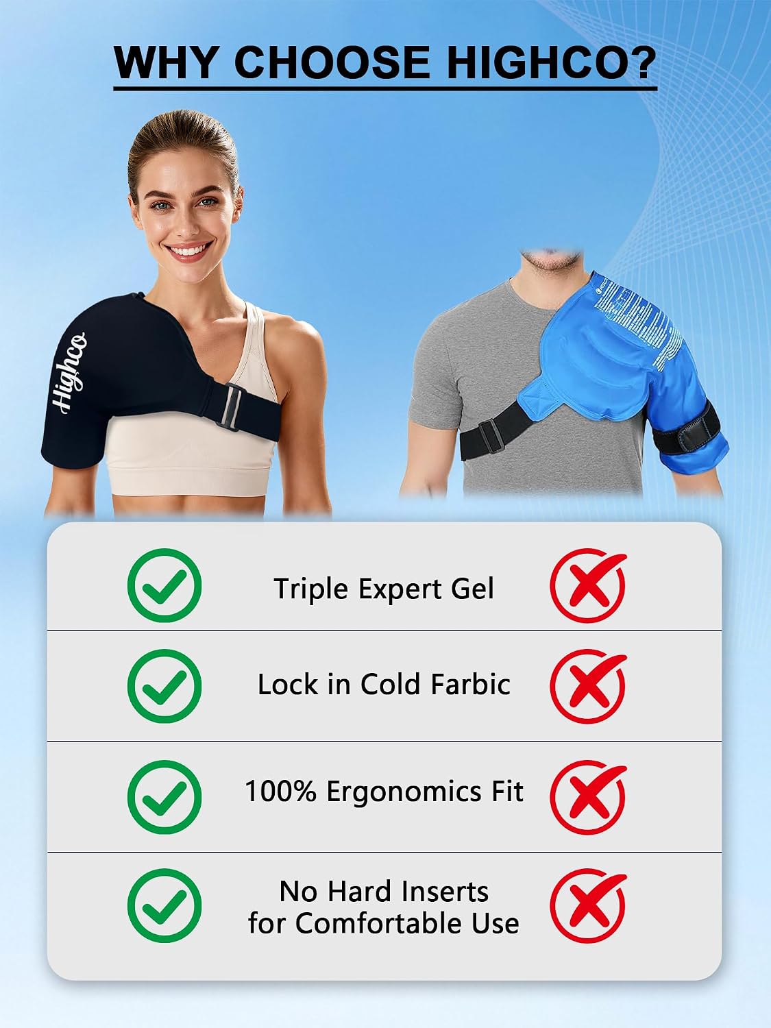 Shoulder Ice Pack Wrap for Rotator Cuff and Arm,Cold Compression for Relief