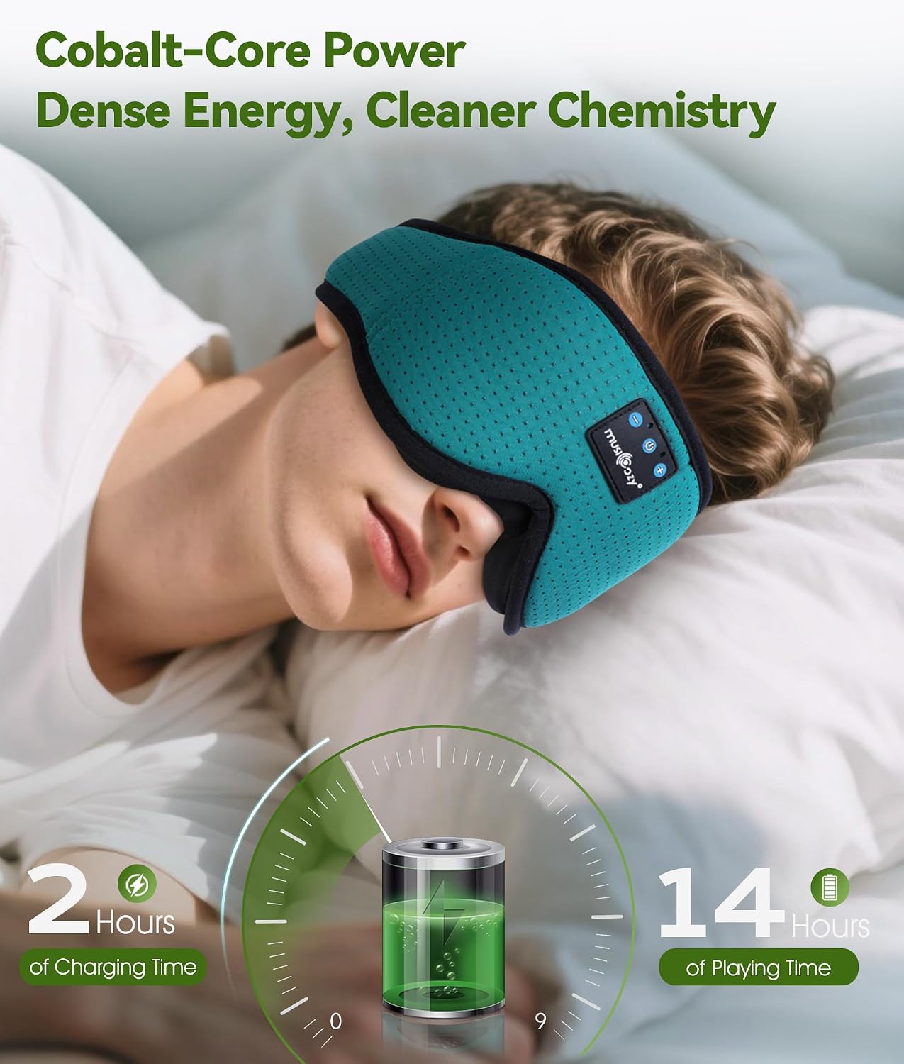 MUSICOZY Sleep Headphones, Bluetooth 5.4 Sleep Mask Headband Headphones Sleeping Eye Mask, Wireless Music Earbuds Earphones with HD Stereo Speakers for Side Sleepers, Cool Gadgets Unique Gift