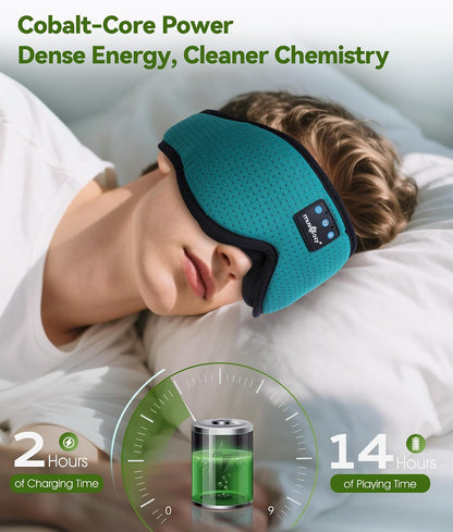 MUSICOZY Sleep Headphones, Bluetooth 5.4 Sleep Mask Headband Headphones Sleeping Eye Mask, Wireless Music Earbuds Earphones with HD Stereo Speakers for Side Sleepers, Cool Gadgets Unique Gift