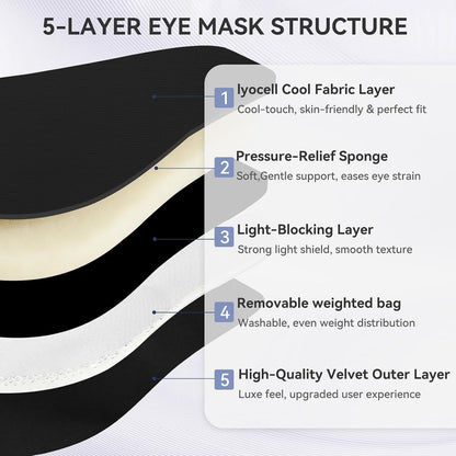 Lyocell Weighted Sleep Eye Mask for Women Men, 5.3oz & 7oz, Cooling, Removable Washable Weighted Bag, Light Blocking Eye Cover, Soft Eye Shade for Travel Essentials, Office Naps, Gift,Purple