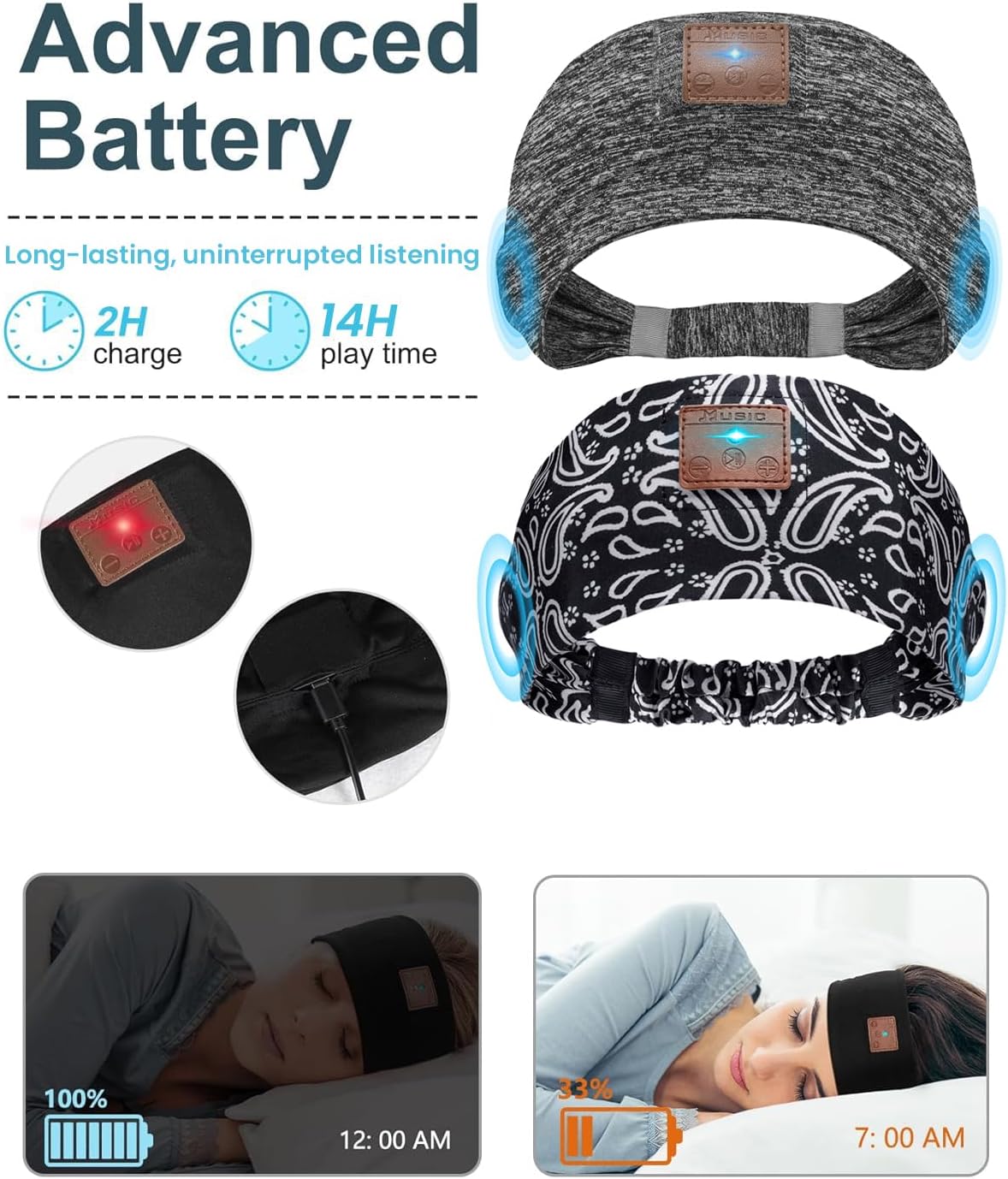 2-Pack Sleeping Headphones, Headband Headphones with Ultra-Thin HD Stereo Speaker, Bluetooth Headband for Sports, Workouts, Insomnia, Yoga, Air Travel, Meditation - Black&Grey