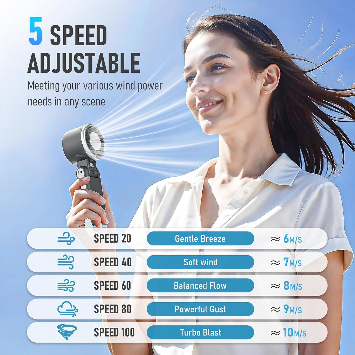 PlayHot Portable Handheld Cooling Fan, Travel Essentials, Gifts for Women
