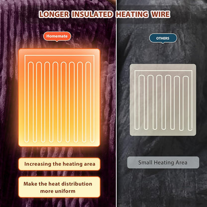 Homemate Heated Blanket Electric Throw - 50"x60" Heating Blanket Throw 1/2/4/6/8 Hours Auto-Off 10 Heat Levels Over-Heat Protection Soft Flannel Sherpa Heater ETL Certification