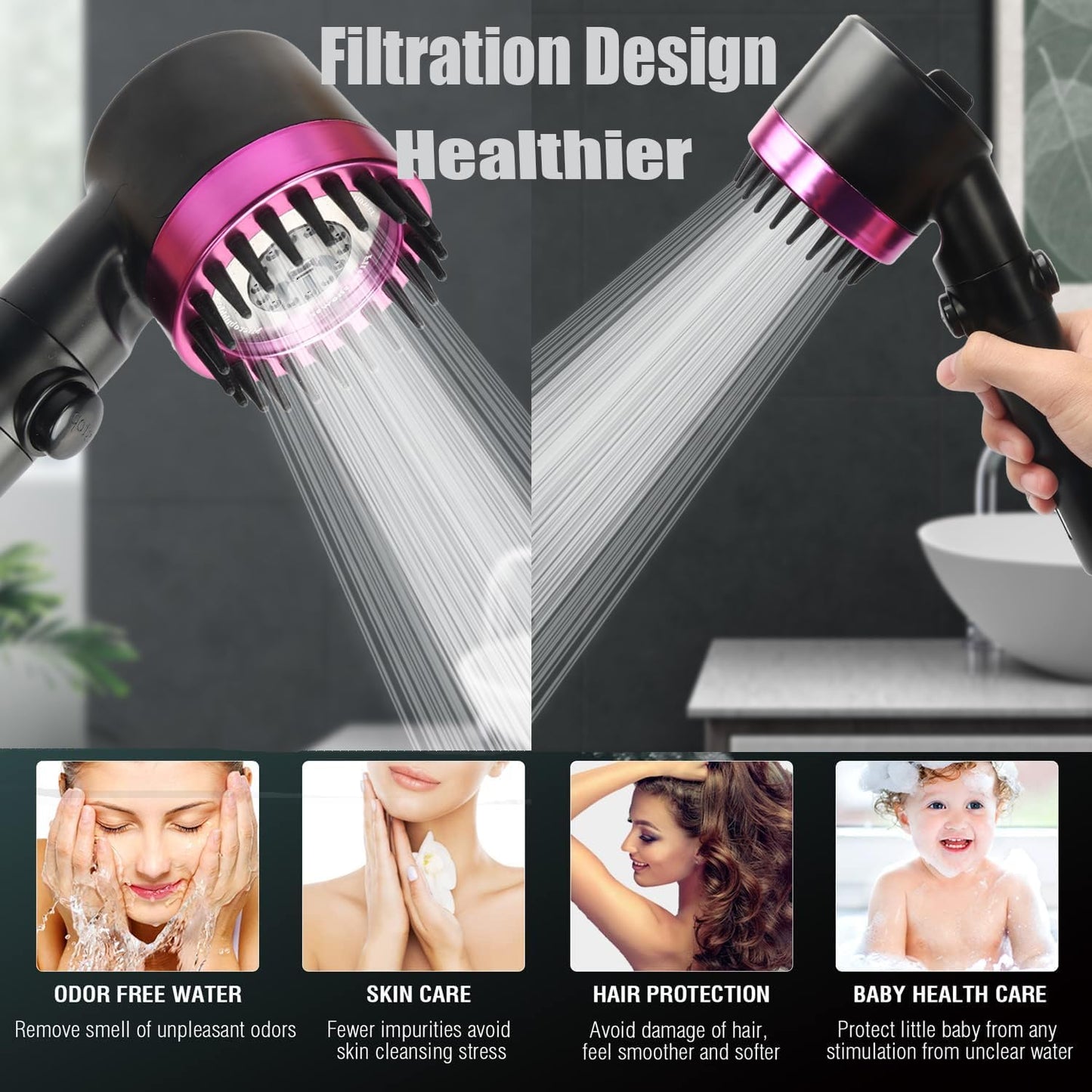Shower Head with Handheld, Shower Heads High Pressure, High Flow Even with Low Water Pressure-Hand Held Showerhead Set,3 Modes Filtered Showerhead with 59″Replacement Hose/Bracket/Cotton Filters
