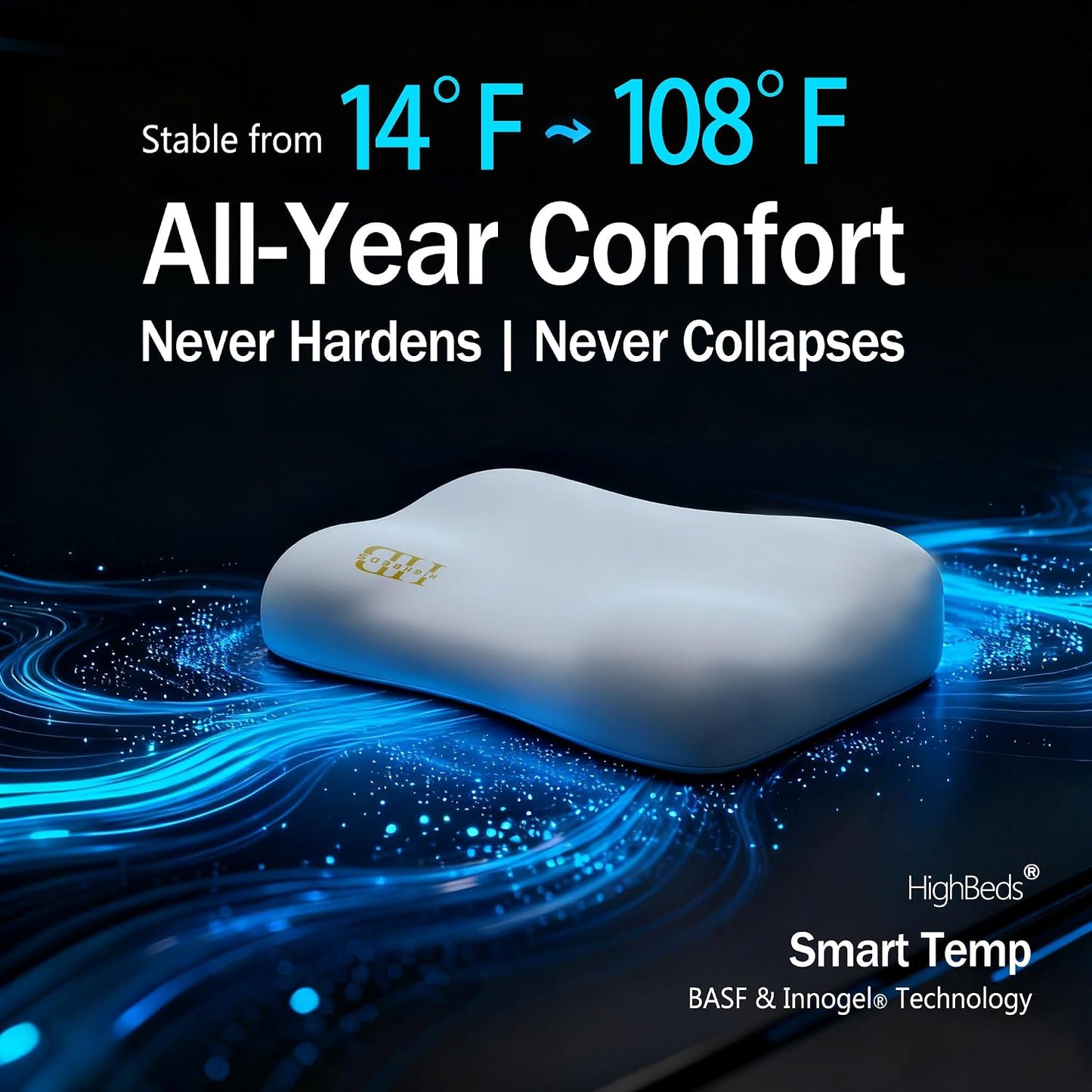 HighBeds Cervical Neck Pillow - Side Sleeper Pillow for Neck Pain Relief, Soft Ergonomic Memory Foam Pillows Ice Silk Zipperless Pillowcase, Eco-Friendly and Durable Material (White)