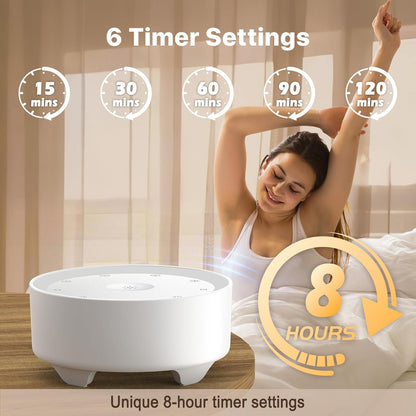 Kipcush White Noise Machine for Sleeping – High-Fidelity Non-Looping Sounds, Dimmable Night Light, USB Powered, Sleep Sound Machine for Baby, Kids & Adults (A - Model White+, Standard)