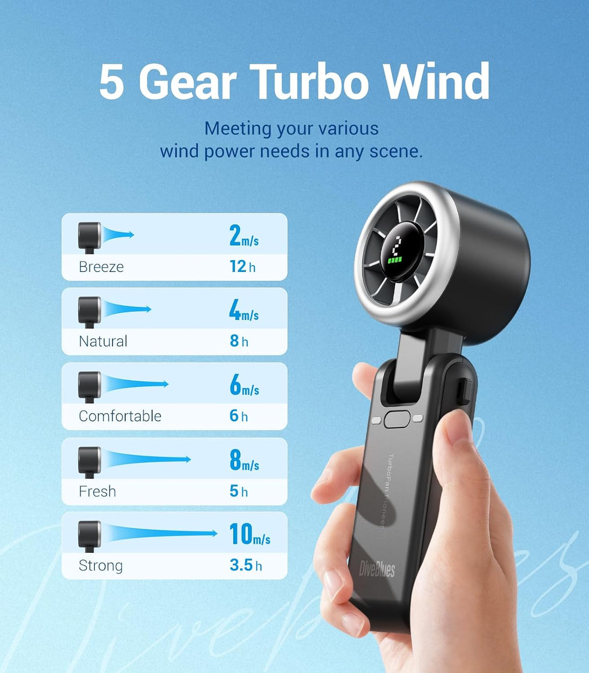Diveblues Portable Handheld Turbo Fan