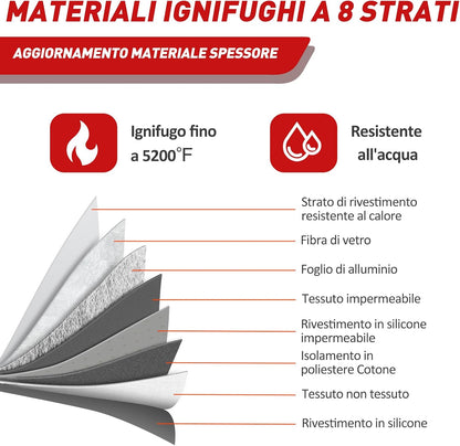 Vailoin 6200°F Fireproof Document Bag, 8 Layers of Heat Insulated Materials