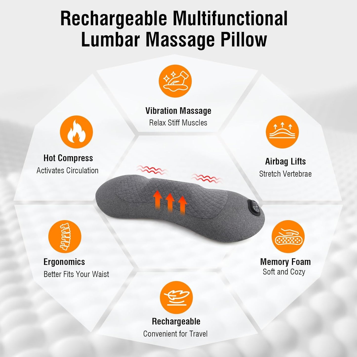 USUIE 3-in-1 Rechargeable Electric Lumbar Support Pillow with Heat & Massage & Traction, Ergonomic Lower Back Massager for Pain Relief Deep Tissue, Ideal for Car/Bed/Sleeping/Office Chair/Travel