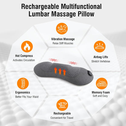USUIE 3-in-1 Rechargeable Electric Lumbar Support Pillow with Heat & Massage & Traction, Ergonomic Lower Back Massager for Pain Relief Deep Tissue, Ideal for Car/Bed/Sleeping/Office Chair/Travel
