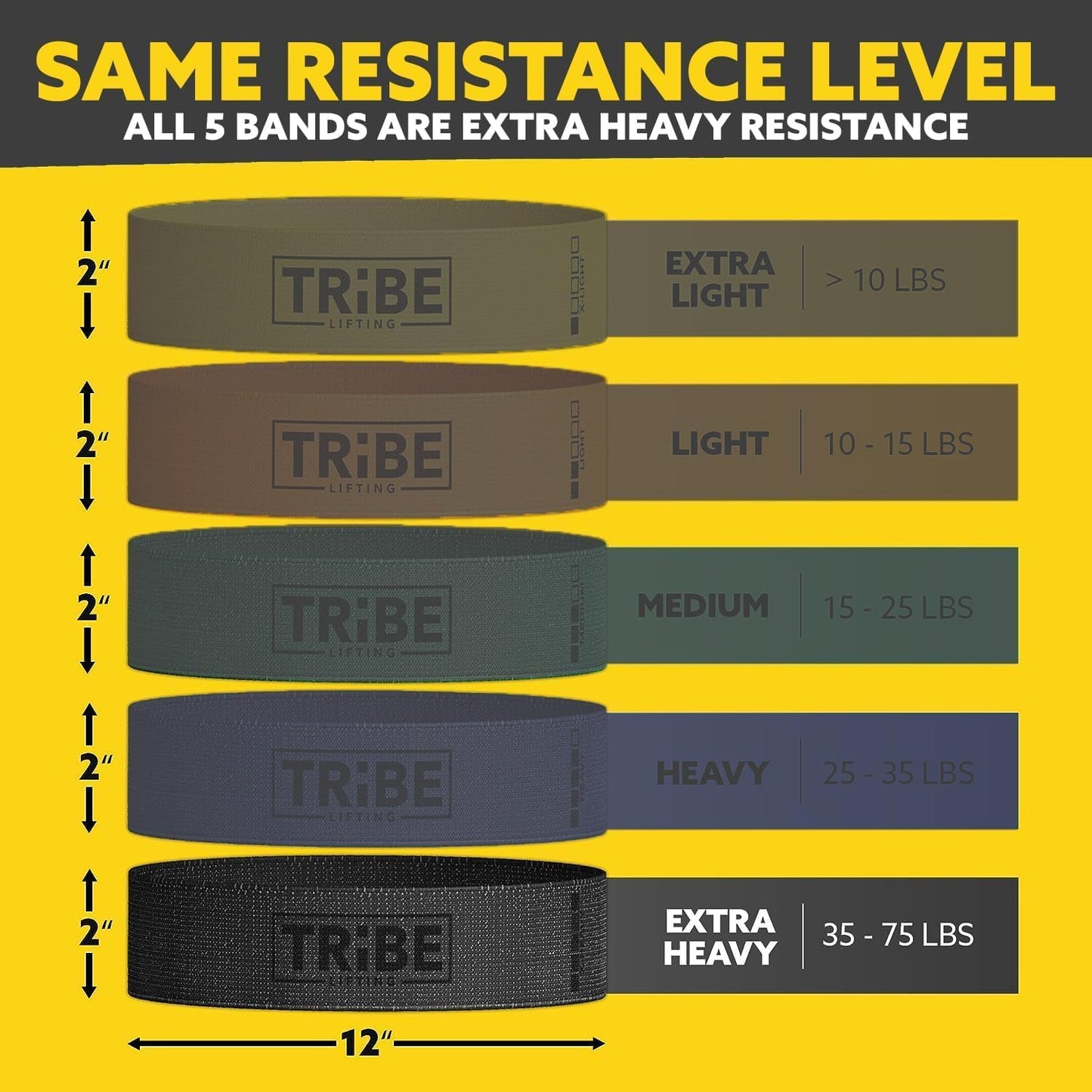 Tribe Lifting Fabric Resistance Bands for Working Out - 5 Exercise Bands Set for Legs and Glutes - Booty Bands for Women and Men - Thick Cloth Workout Bands for Physical Therapy, Hip Training