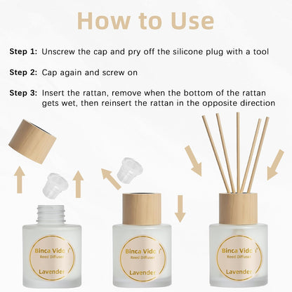 Reed Diffuser Set, Binca Vidou Lavender & Vanilla Natural Scent Oil Diffusers with Sticks for Home Office Bathroom Aromatherapy Decor 1.69oz x 2