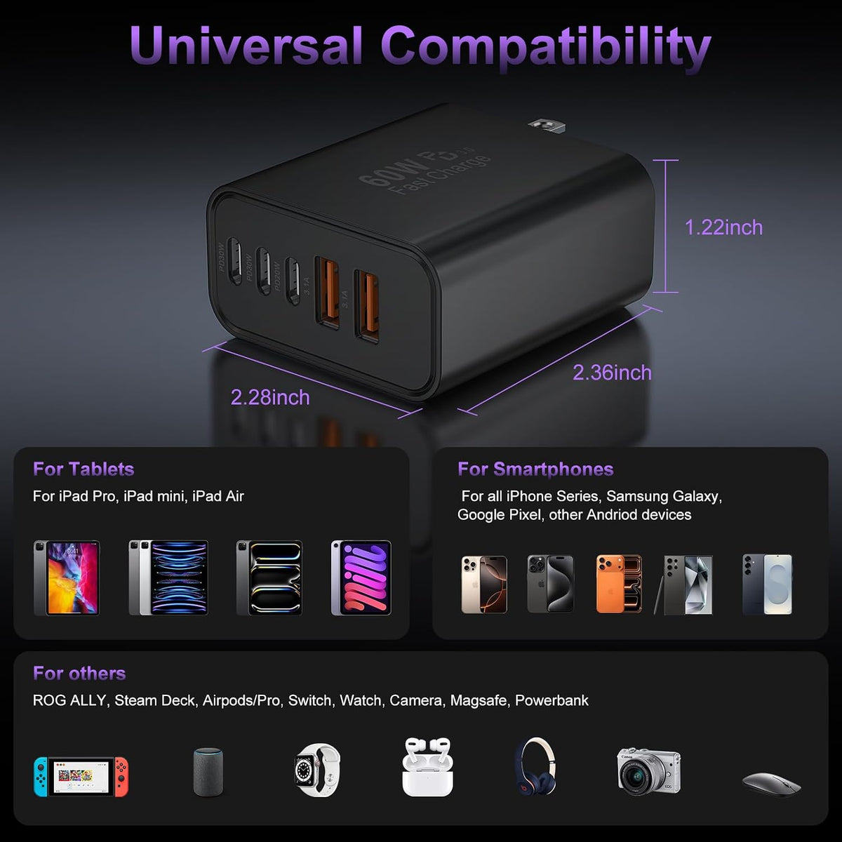 USB C Charger Block Fast Charging, 60W Phone Charger USBC Wall Plug Adapter