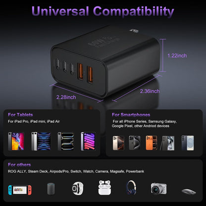 USB C Charger Block Fast Charging, 60W Phone Charger USBC Wall Plug Adapter