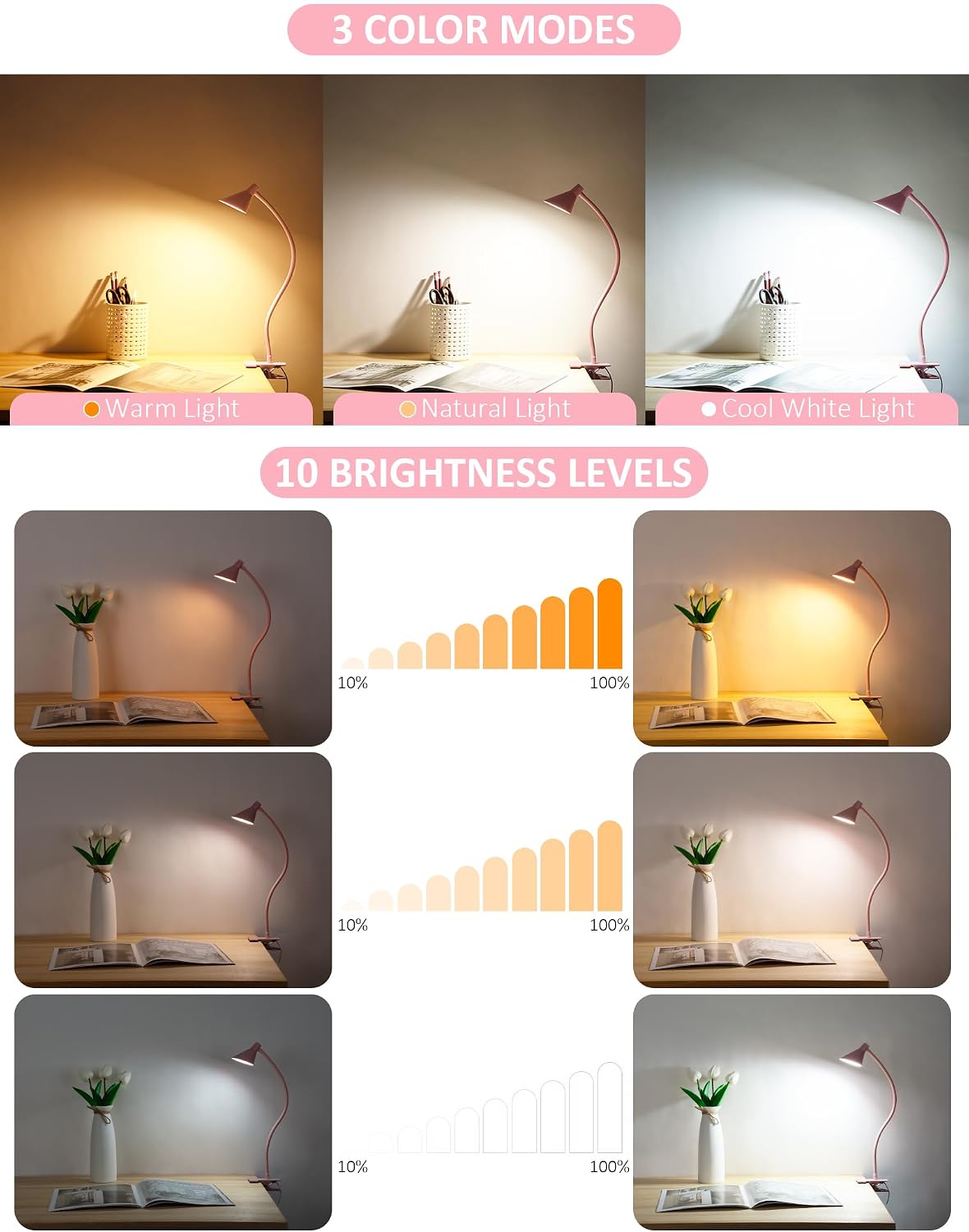 LiFMIRA Clip on Light USB Reading Light Desk Lamp 3 Color Modes Black