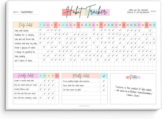 Habit Tracker Desk Pad A4 – Daily Weekly & Monthly Habit Tracker Pad – Productivity & Goal Planner Deskpad – 50 Tear-Off Sheets, 120gsm Premium Paper (Colorful)