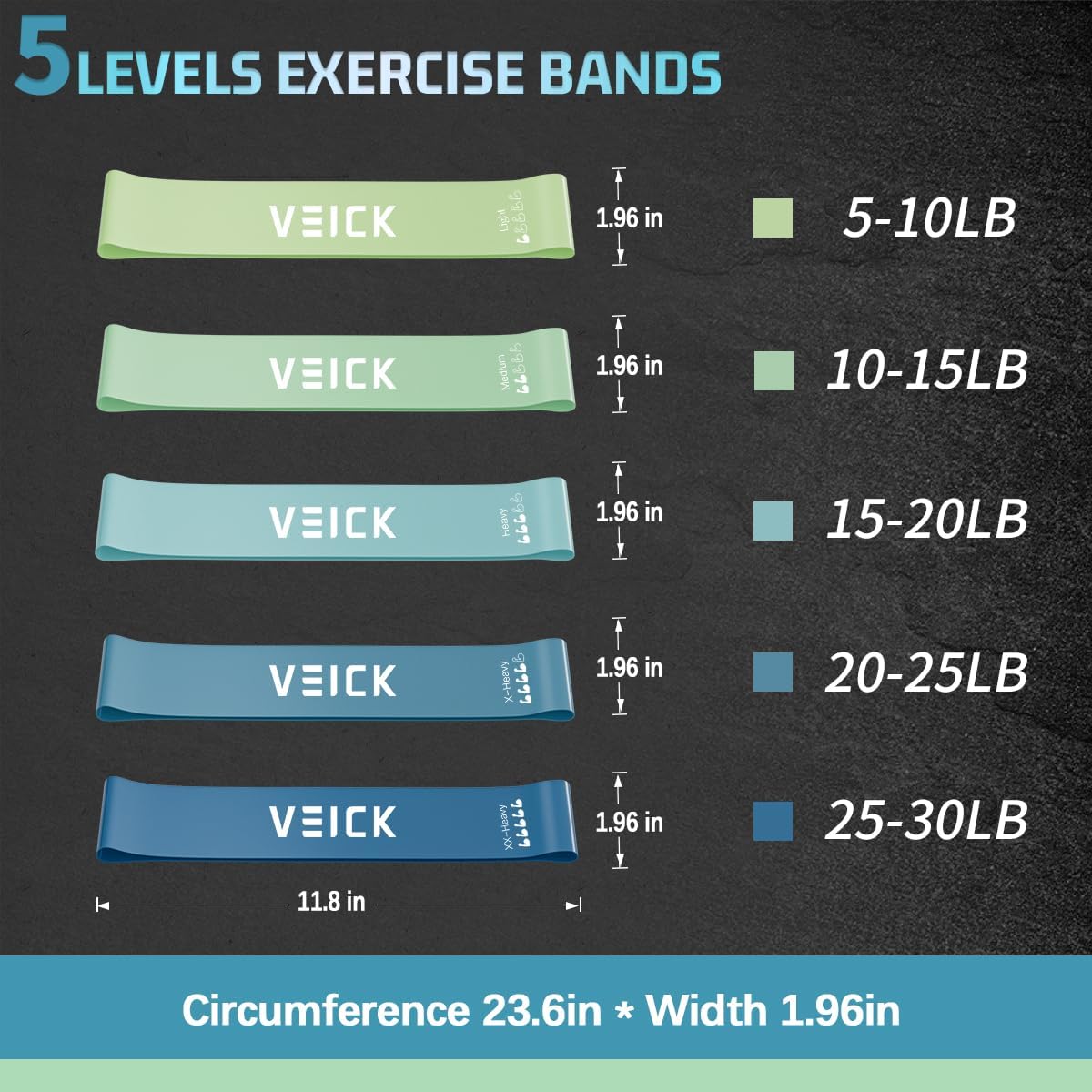 VEICK Resistance Loop Bands Set of 5, Exercise Bands with 5 Resistance Levels, Stackable Workout Bands for Strength Training, Pilates, Fitness Gear for Men Women Home Gym Office Travel
