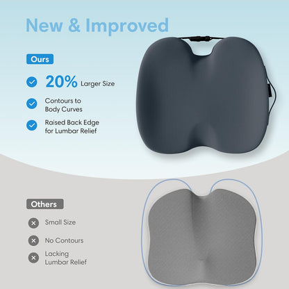 Large Memory Foam Seat Cushion for Office Chair, Car, Truck & Wheelchair - Sciatica, Coccyx & Tailbone Pain Relief Cushion for Long Sitting & Driving